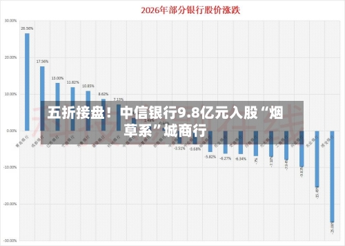 五折接盘！中信银行9.8亿元入股“烟草系”城商行-第3张图片