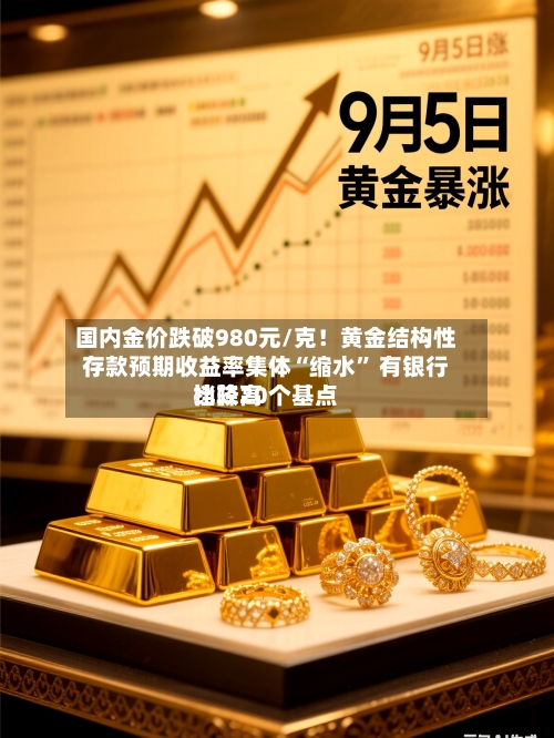 国内金价跌破980元/克！黄金结构性存款预期收益率集体“缩水” 有银行比较高档降20个基点-第2张图片