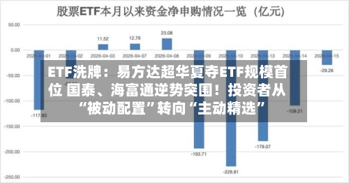 ETF洗牌：易方达超华夏夺ETF规模首位 国泰	、海富通逆势突围！投资者从“被动配置”转向“主动精选	”-第2张图片