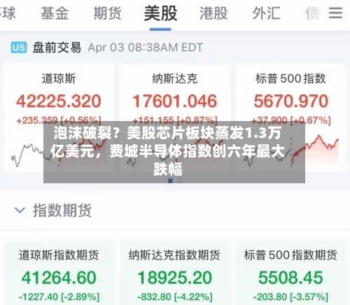 泡沫破裂？美股芯片板块蒸发1.3万亿美元	，费城半导体指数创六年最大跌幅-第3张图片