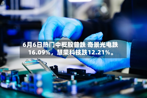 6月6日热门中概股普跌 奇景光电跌16.09%	，慧荣科技跌12.21%。-第3张图片