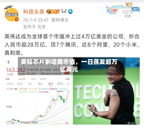 美股芯片制造商市值	，一日蒸发超万亿美元-第2张图片