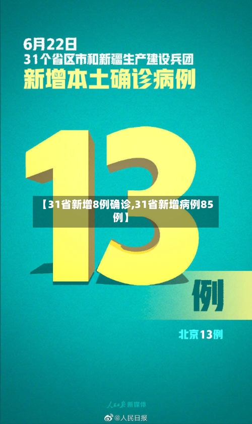 【31省新增8例确诊,31省新增病例85例】-第2张图片