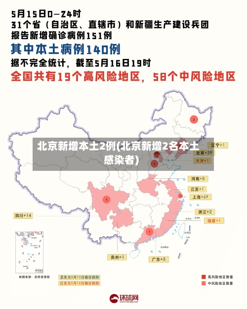 北京新增本土2例(北京新增2名本土感染者)