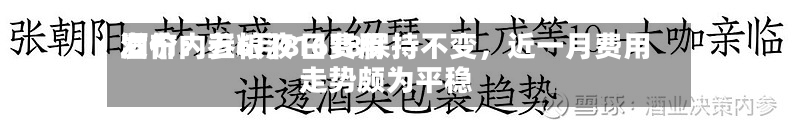 酒价内参6月8日费用发布：五粮液1618保持不变，近一月费用走势颇为平稳-第2张图片