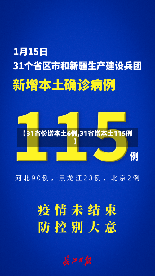 【31省份增本土6例,31省增本土115例】-第2张图片