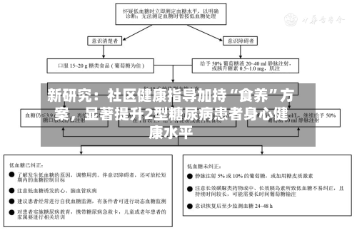 新研究：社区健康指导加持“食养”方案，显著提升2型糖尿病患者身心健康水平-第2张图片