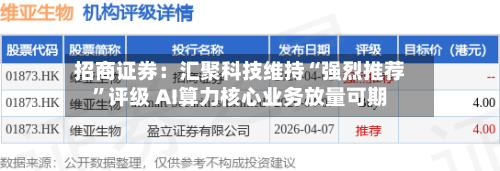 招商证券：汇聚科技维持“强烈推荐	”评级 AI算力核心业务放量可期-第2张图片