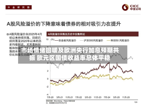 市场情绪回暖及欧洲央行加息预期共振 欧元区国债收益率总体平稳