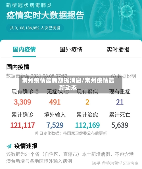常州疫情最新数据消息/常州疫情最新动态-第2张图片