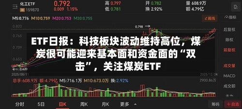 ETF日报：科技板块波动维持高位	，煤炭很可能迎来基本面和资金面的“双击”，关注煤炭ETF-第2张图片