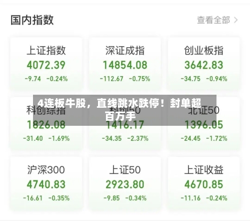 4连板牛股	，直线跳水跌停！封单超百万手-第2张图片