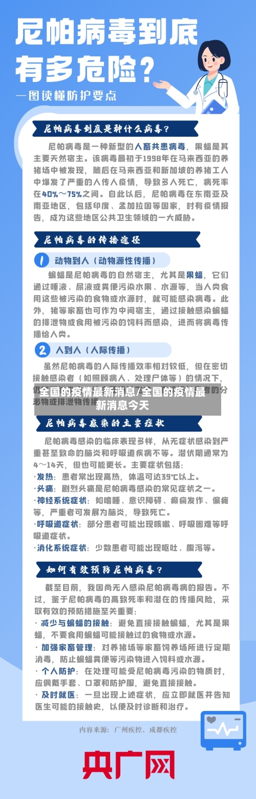 全国的疫情最新消息/全国的疫情最新消息今天