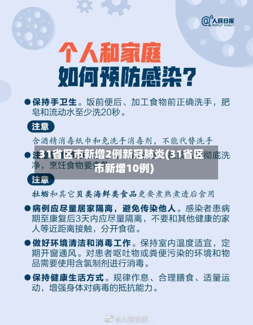 31省区市新增2例新冠肺炎(31省区市新增10例)-第2张图片