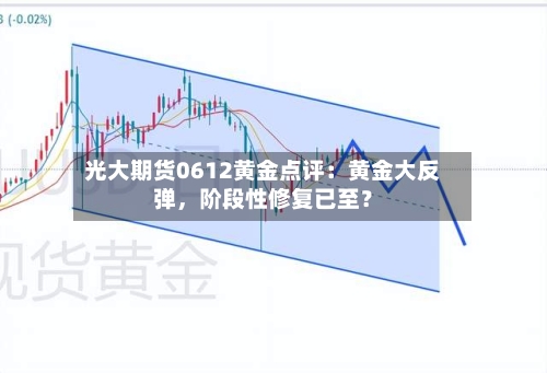 光大期货0612黄金点评：黄金大反弹，阶段性修复已至？-第2张图片
