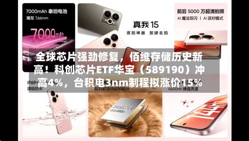 全球芯片强劲修复	，佰维存储历史新高！科创芯片ETF华宝（589190）冲高4%，台积电3nm制程拟涨价15%-第3张图片