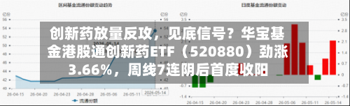 创新药放量反攻，见底信号？华宝基金港股通创新药ETF（520880）劲涨3.66%，周线7连阴后首度收阳-第2张图片