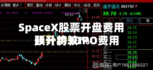 SpaceX股票开盘费用预计将较IPO费用跃升约30%-第2张图片
