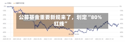 公募基金重要新规来了，划定“80%红线”