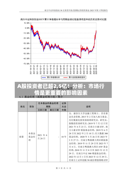A股投资者已超2.5亿!分析:市场行情是更重要的影响因素-第2张图片