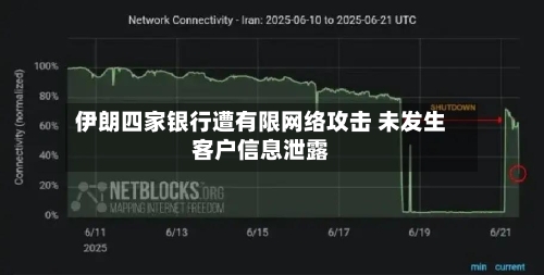 伊朗四家银行遭有限网络攻击 未发生客户信息泄露-第2张图片