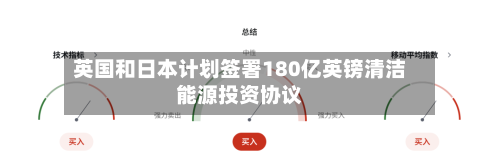 英国和日本计划签署180亿英镑清洁能源投资协议-第3张图片