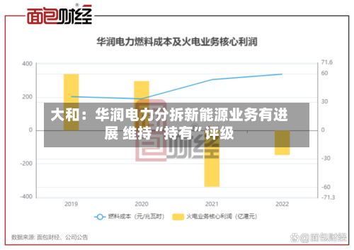 大和：华润电力分拆新能源业务有进展 维持“持有”评级-第2张图片