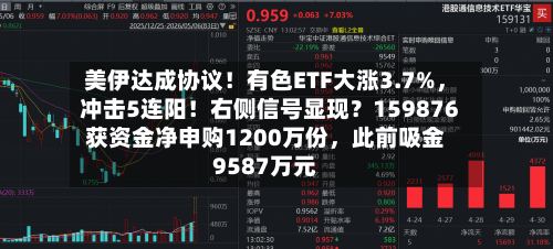 美伊达成协议！有色ETF大涨3.7%	，冲击5连阳！右侧信号显现？159876获资金净申购1200万份，此前吸金9587万元-第2张图片