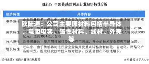 欧陆通：公司主要原材料包括半导体	、电阻电容、磁性材料、线材	、外壳等-第3张图片