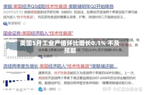 美国5月工业产值环比增长0.1% 不及预期
