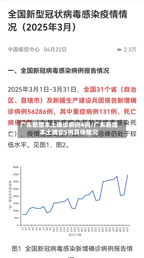 广东新增本土确诊病例4例/广东新增本土确诊5例具体情况-第3张图片
