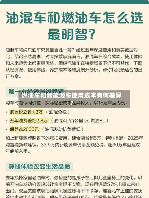 燃油车和新能源车使用成本有何差异？