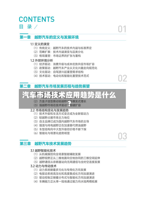 汽车市场技术应用趋势是什么？-第2张图片