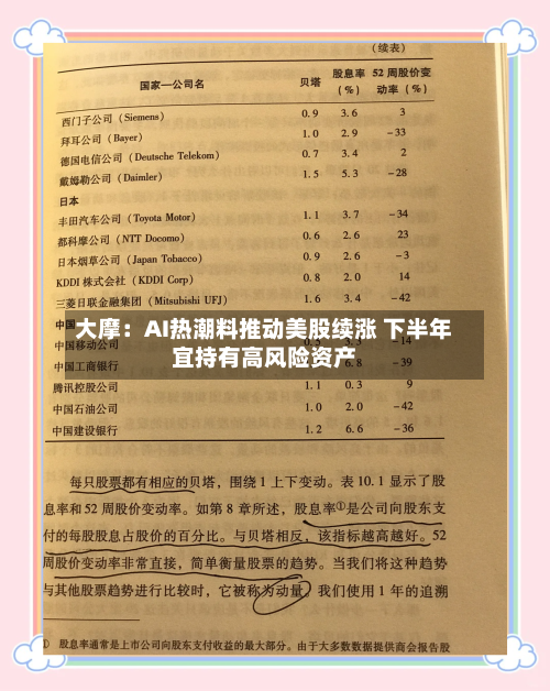 大摩：AI热潮料推动美股续涨 下半年宜持有高风险资产-第2张图片