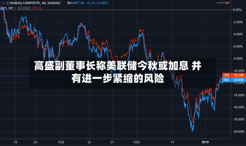 高盛副董事长称美联储今秋或加息 并有进一步紧缩的风险