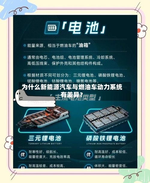 为什么新能源汽车与燃油车动力系统有差异？-第3张图片
