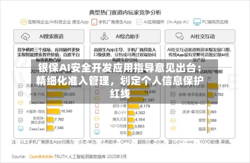 银保AI安全开发应用指导意见出台：精细化准入管理	，划定个人信息保护红线-第2张图片