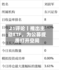21评论丨推出主动ETF，为公募提质打开空间-第2张图片