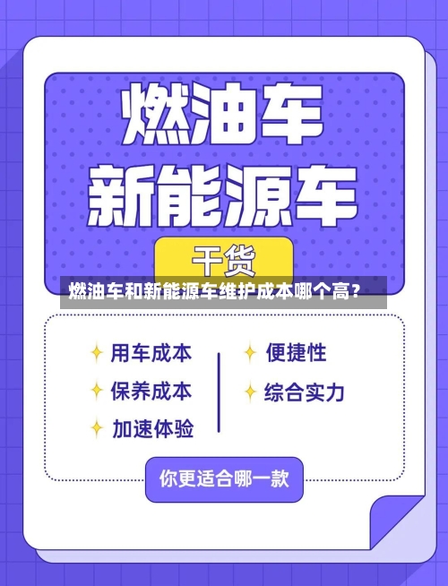 燃油车和新能源车维护成本哪个高？-第3张图片