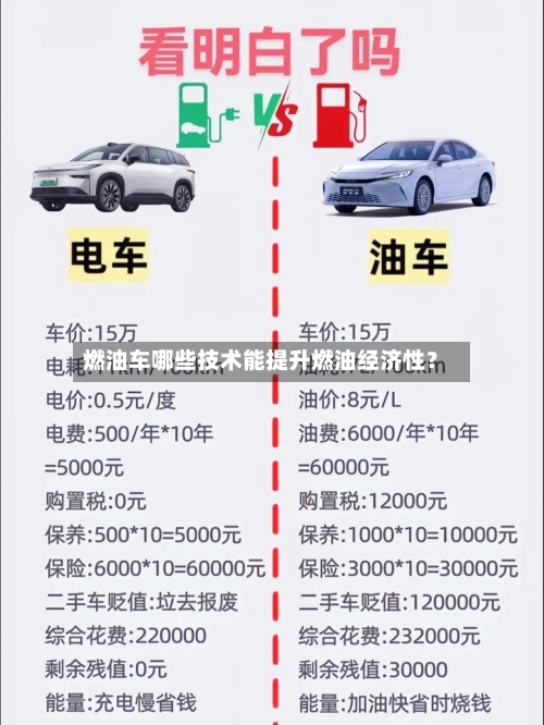 燃油车哪些技术能提升燃油经济性？
