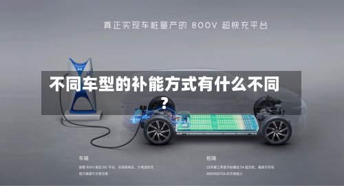 不同车型的补能方式有什么不同？-第2张图片