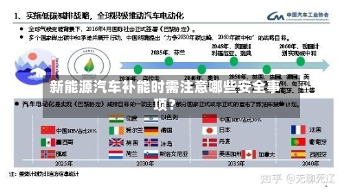 新能源汽车补能时需注意哪些安全事项？-第3张图片