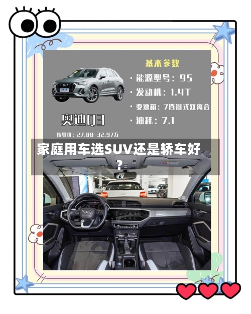 家庭用车选SUV还是轿车好？-第2张图片