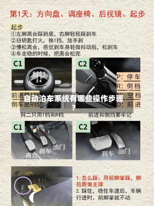 自动泊车系统有哪些操作步骤？