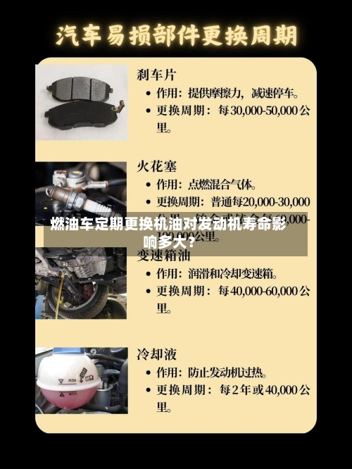 燃油车定期更换机油对发动机寿命影响多大？