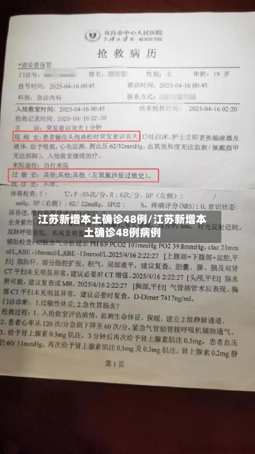 江苏新增本土确诊48例/江苏新增本土确诊48例病例
