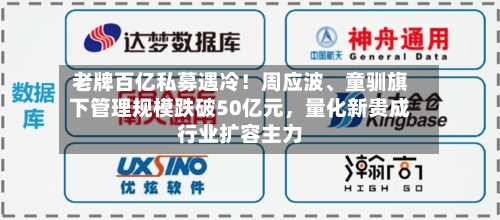 老牌百亿私募遇冷！周应波、童驯旗下管理规模跌破50亿元	，量化新贵成行业扩容主力-第2张图片