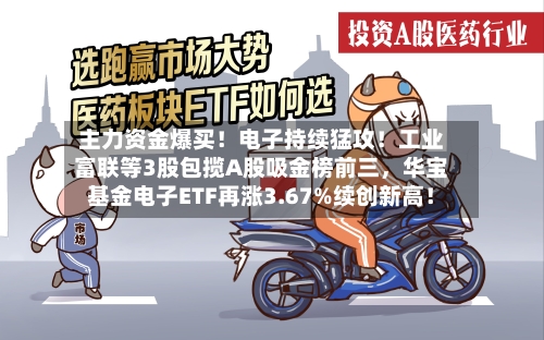 主力资金爆买！电子持续猛攻！工业富联等3股包揽A股吸金榜前三，华宝基金电子ETF再涨3.67%续创新高！