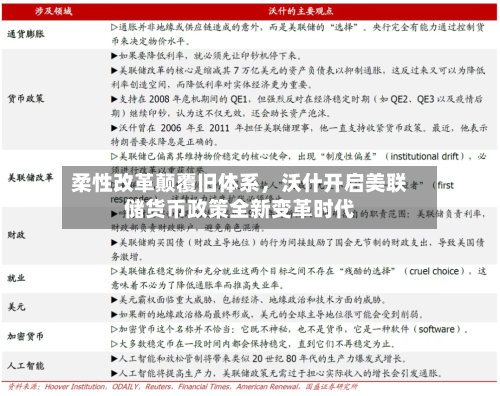 柔性改革颠覆旧体系，沃什开启美联储货币政策全新变革时代