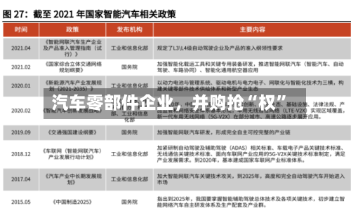 汽车零部件企业，并购抢“权”-第2张图片